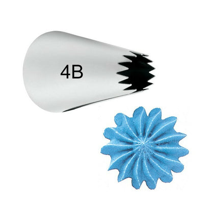 საკონდიტრო საცმები